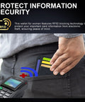 Person placing Ultra Slim Front Pocket Leather Wallet For Men And Women With RFID Blocking Tech into back pocket, RFID blocked.