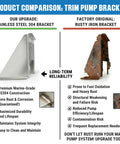 Product comparison of Heavy Duty 304 Stainless Beefed Up Trim Pump Bracket for Mercruiser Boats with rusty iron bracket.