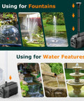 Sun Powered 20W Solar Fountain Pump with 320GPH flow for fountains and water features, 4 spray patterns, plug and play setup