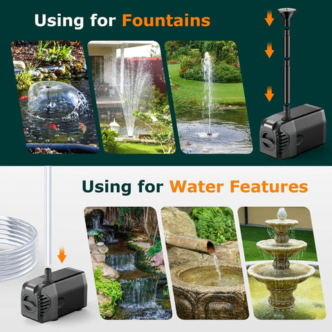 Sun Powered 20W Solar Fountain Pump with 320GPH flow for fountains and water features, 4 spray patterns, plug and play setup
