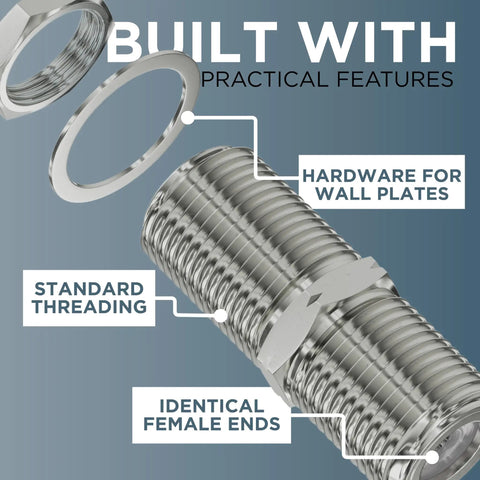 Hassle Free Dead Simple Coaxial Cable Connector Kit With Nuts And Washers Rock Solid F81 Barrel Couplers close-up of coupler details