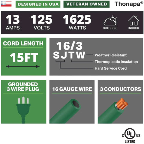 Weatherproof Green Outdoor Extension Cord 50 Feet With Three Outlets 16/3 SJTW Heavy Duty Exterior Cable 13 Amp details chart