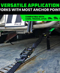 Heavy Duty 2 Inch By 8 Foot Car Tie Down Straps With J Hooks, 10,000 Lb Break Strength securing a vehicle axle.