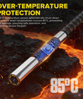 Articulating Video Borescope Endoscope With 210 Degree Bidirectional Camera Head 6.25mm Ultra Thin Probe showing over-temperature protection