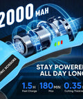 Heavy Duty Cordless Electric Scissors With Led Light Upgraded Power 0.35 Inch Blade showing 2000 mAh battery and power details.