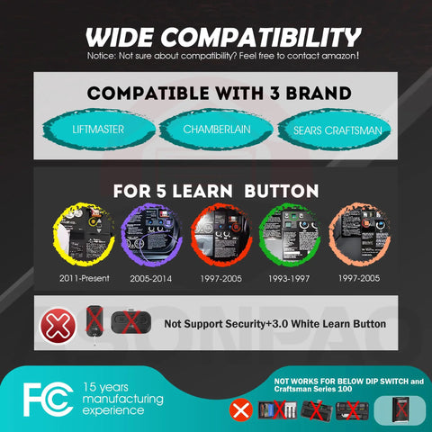 Compatibility chart for Wireless Universal Garage Door Opener Keypad For LiftMaster 878Max 877LM with color-coded learn buttons