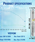 Deep Well Submersible Pump 1HP 115V 37 GPM 207 Ft Head 4 Inch Stainless Steel Water Pump specifications chart and dimensions