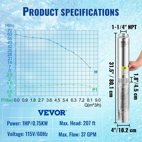 Deep Well Submersible Pump 1HP 115V 37 GPM 207 Ft Head 4 Inch Stainless Steel Water Pump specifications chart and dimensions