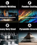Torin 3-Ton steel jack stands collage: black finish, heavy-duty steel, robotic welding and powder coating.