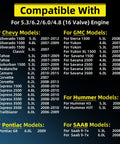 Compatibility list for Chevy, GMC, and more; includes Silverado, Tahoe, Sierra for 5.3, 6.2, 4.8 engines, 2007-2013 models.