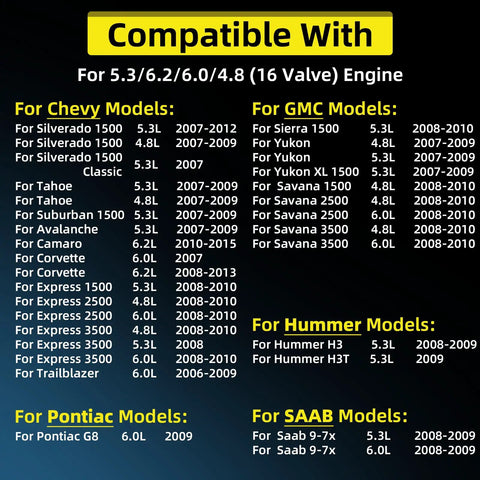 Compatibility list for Chevy, GMC, and more; includes Silverado, Tahoe, Sierra for 5.3, 6.2, 4.8 engines, 2007-2013 models.