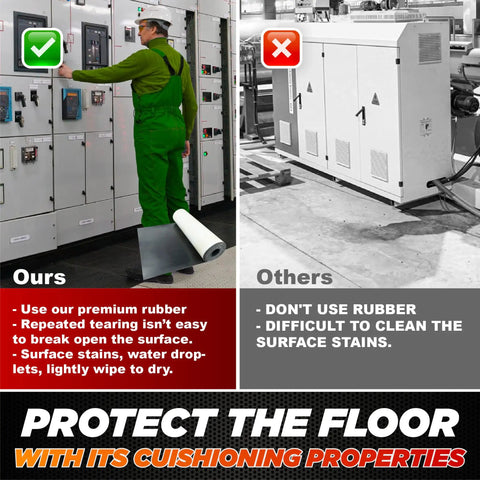 Comparison of Heavy Duty Tough As Nails Neoprene Rubber Sheet Roll With Adhesive Backing vs non-rubber floor protection options