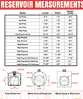 15 Quart Metal Square Hydraulic Reservoir For Power Units Replacement Tank With Precise Fit And 4 Inch Square Bolt Pattern measurements