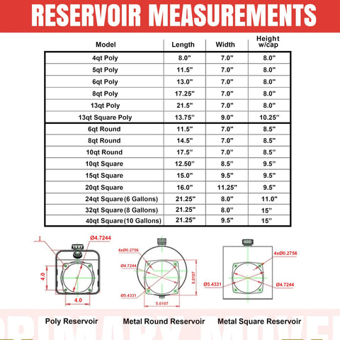 15 Quart Metal Square Hydraulic Reservoir For Power Units Replacement Tank With Precise Fit And 4 Inch Square Bolt Pattern measurements