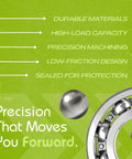 Stainless Steel Two Bolt Flange Bearing Unit Set Screw Locking One Eleven Sixteenths Bore Heavy Duty Badass Performance For Mixers Crushers And Bulk Handling Equipment Rugged Build Quality Ready To Handle Any Job Site Or Workshop Load On Demand. bearing graphic