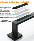Diagram showing materials of Matte Black Single Towel Bar Wall Mount Rack Made Of Stainless Steel 24 Inch Heavy Duty Towel Holder
