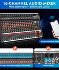 Sixteen Channel Digital Audio Mixer With 48V Phantom Power USB Slot LED Screen Bluetooth And Pro Grade Mic Preamps
