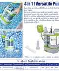 Heavy Duty Submersible Sump Pump 1.5HP 5500GPH For Dirty Water Effluent Wastewater Pump with auto manual float base in use