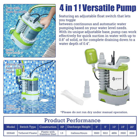 Heavy Duty Submersible Sump Pump 1.5HP 5500GPH For Dirty Water Effluent Wastewater Pump with auto manual float base in use