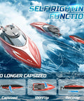 Fast RC Boat For Pools And Lakes With 2.4 GHz Remote Reaches Up To 20 MPH Self Righting Function Illustrated