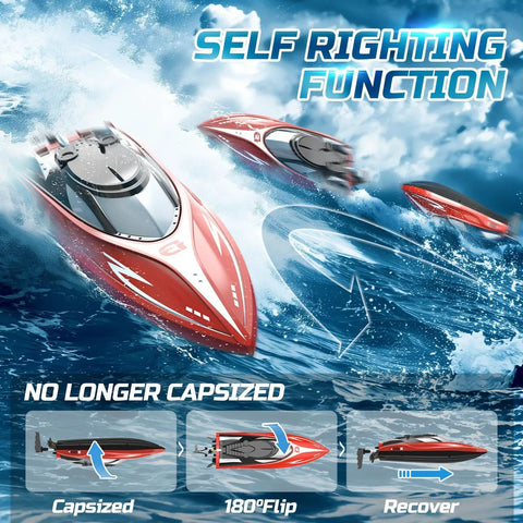 Fast RC Boat For Pools And Lakes With 2.4 GHz Remote Reaches Up To 20 MPH Self Righting Function Illustrated
