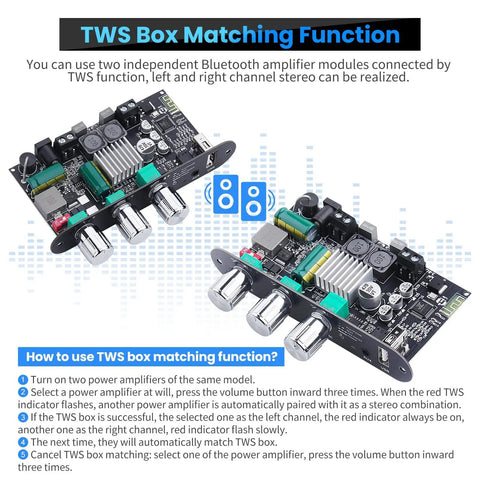 Two Pack Bluetooth 5.3 Mono Amplifier Board With TWS And Boost Circuit For Home And Outdoor DIY Speakers 100W Power Output Treble And Bass USB AUX BT Input DC 9-24V displayed with components and TWS function layout.