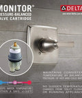 Classic Tub And Shower Faucet With Single Lever Handle For No Fuss Temperature And Volume Control Chrome Finish Timeless Style For Any Bath Compatible With Rough In R10000 UNBX Kit pressure-balanced valve cartridge