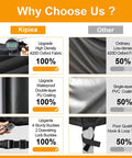 Comparison of Kipiea heavy duty round patio table cover waterproof UV resistant with other brands.