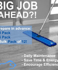 Grab These 24 Inch Microfiber Dust Mop Head Replacements In A Smooth Medium Build As A Heavy Duty 3 Pack That Sweeps The Grit Clean Fast So You Can Kick Back And Relax.