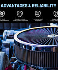 Top Notch Engine Radiator Cooling Fan Assembly For Mercedes Benz C Class Cls 2008 To 2016 showing enhanced heat dissipation features.