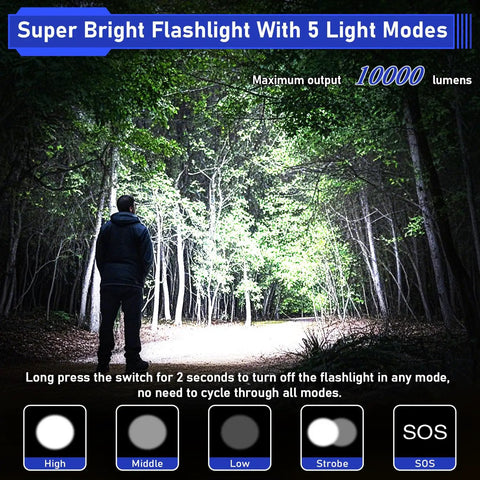 Person in forest with Beast Mode 100000 Lumen Flashlight With Zoom Beam, lighting trees, LCD display hints at five light modes.