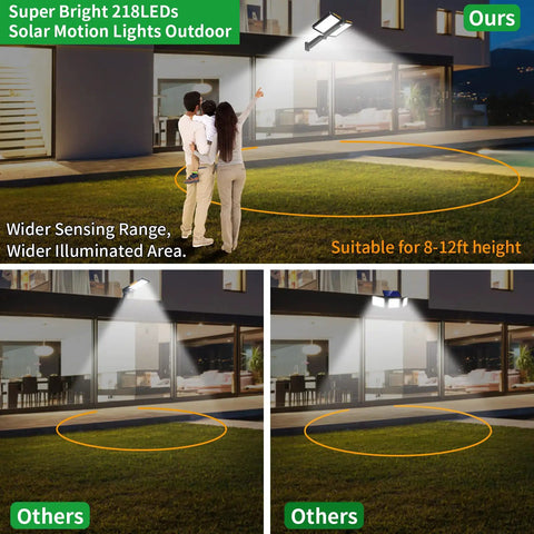 Outdoor Solar Flood Light With 218 LEDs Dual Solar Panels Motion Sensor Five Lighting Modes Waterproof High Brightness Security Lighting For Backyard Shed Driveway Black illuminating backyard