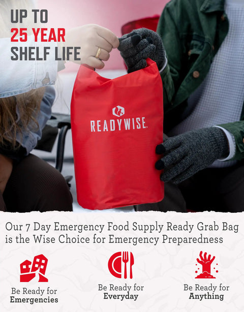 Hands holding a red emergency bag labeled ReadyWise, promoting the 7 Day Emergency Food Kit For Bug Out And Camping With 60 Servings