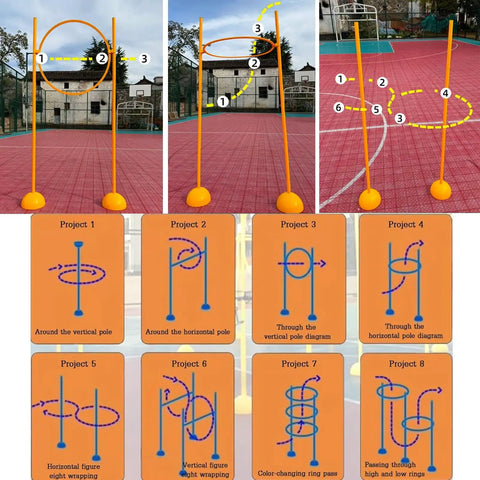 Pro Grade Drone Racing Obstacle Course Kit With Multi Stage Gates, 60cm And 70cm Rings, training diagrams and setups.