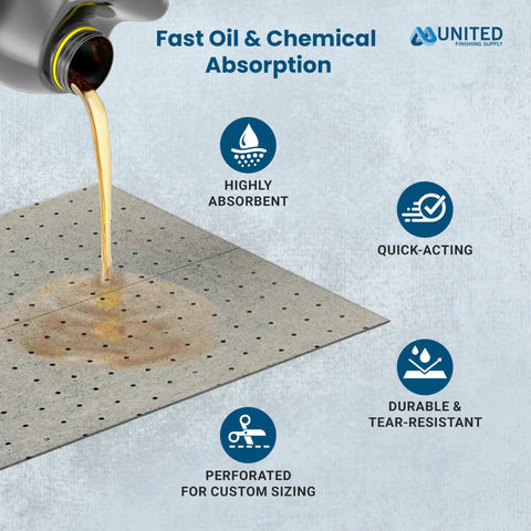 Heavy Duty Oil Absorbent Pads Suck Up Grease And Fuel Like A Champ, tear-resistant mats absorbing oil from a jug.