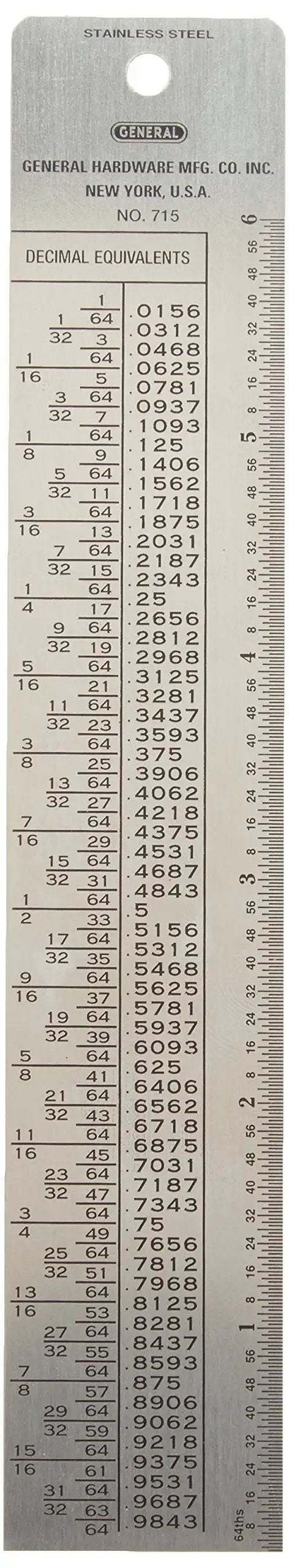 Tap And Drill Reference Chart For Coarse, Fine And Metric Sizes With Decimal Equivalents And A 6 Inch Rule A Handy Go-To Pro Grade Guide For Machinists, Toolmakers, And Mechanics Who Need Quick Tap Drill Sizing