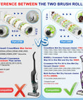 Pro Grade Brush And Filter Replacement Parts For Bissell CrossWave Vacuum Fits 3888A And 1785 Series Models Includes Replacement Brushes And Filters For 1785G 1785B 1785F And More For Easy Deep Clean, size comparison chart