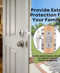 Keyless Deadbolt Lock With Double Plate And Satin Nickel protecting patios, shown on a gray door, highlighting hidden exterior design.
