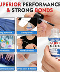Permanent Fabric Glue That Sticks Like A Dream, Washable Clear Adhesive For Clothing Repairs And Patches shown with features and bottle.