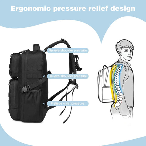 Rugged Military Tactical Backpack For Men Waterproof Daypack ergonomic pressure relief design shown with spine alignment diagram.