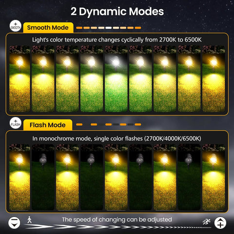 Outdoor LED Landscape Lighting Kit 12 Pack With Remote Control Dimmable IP66 Waterproof Spot Lights 2700K To 6500K color modes
