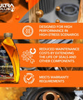 75W-90 Synthetic Gear Oil GL-4 For Manual Transmissions Transaxles And Limited Slip Differentials All Season Viscosity Stability