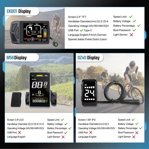 48V 1000W Mid Drive Ebike Conversion Kit With 160Nm Torque Sensor IPX6 Waterproof Upgrade Beast Mode Power Fits BB 68 To 73mm For Mountain And Road Bikes Includes Display And Optional Battery