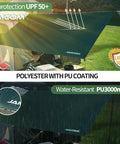Waterproof Camping Tarp 10x10 Feet Rain Fly Ultralight Portable With UV Protection in green over a campsite with rain and sun graphics