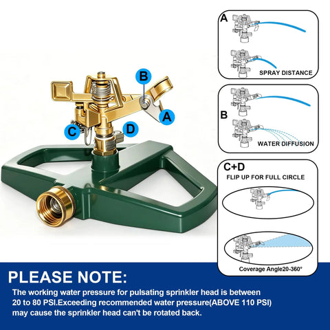 Impact Pulsating Lawn Sprinkler With Metal Base showing adjustable rotation, stable base, and spray coverage instructions.