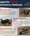 Image showing installation methods for Heavy Duty Commercial Door Closer Built Like a Tank for High Traffic Spaces with Ada Compliant UL Grade One Rating.