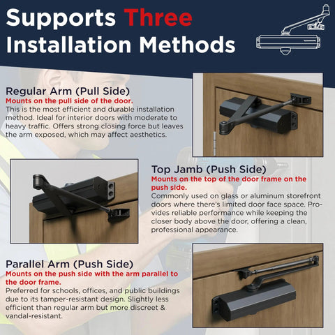 Image showing installation methods for Heavy Duty Commercial Door Closer Built Like a Tank for High Traffic Spaces with Ada Compliant UL Grade One Rating.