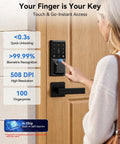 Slick Fingerprint Smart Lock With Smooth Keyless Entry, AI Self Learning Handle Set, App Pin Code And Key Fob Access, Zero Hassle Front Door Security Setup For Your Home with biometric touchscreen.