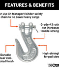 Close-up of Forged Steel Clevis Grab Hook With 5/16 Inch Pin, 3,900 Lb Work Load Limit showing features and benefits.