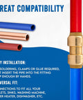 Plug And Play Three Quarter Inch To Three Quarter Inch Push Fit Straight Brass Couplings No Sweat Leak Proof Plumbing Connector Tool Free Pipe Joiner Get It Done Fast Pack Of Twenty Pieces with colorful pipes and brass connector.